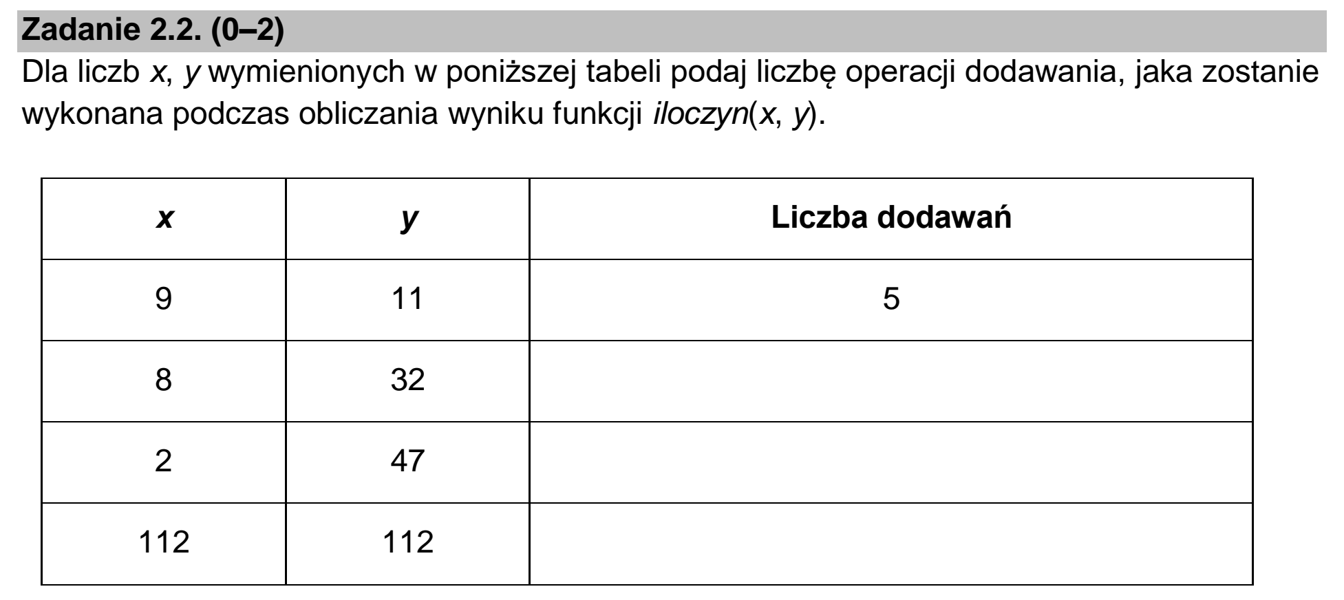 Matura dodatkowa, czerwiec 2023, zadanie 2.2