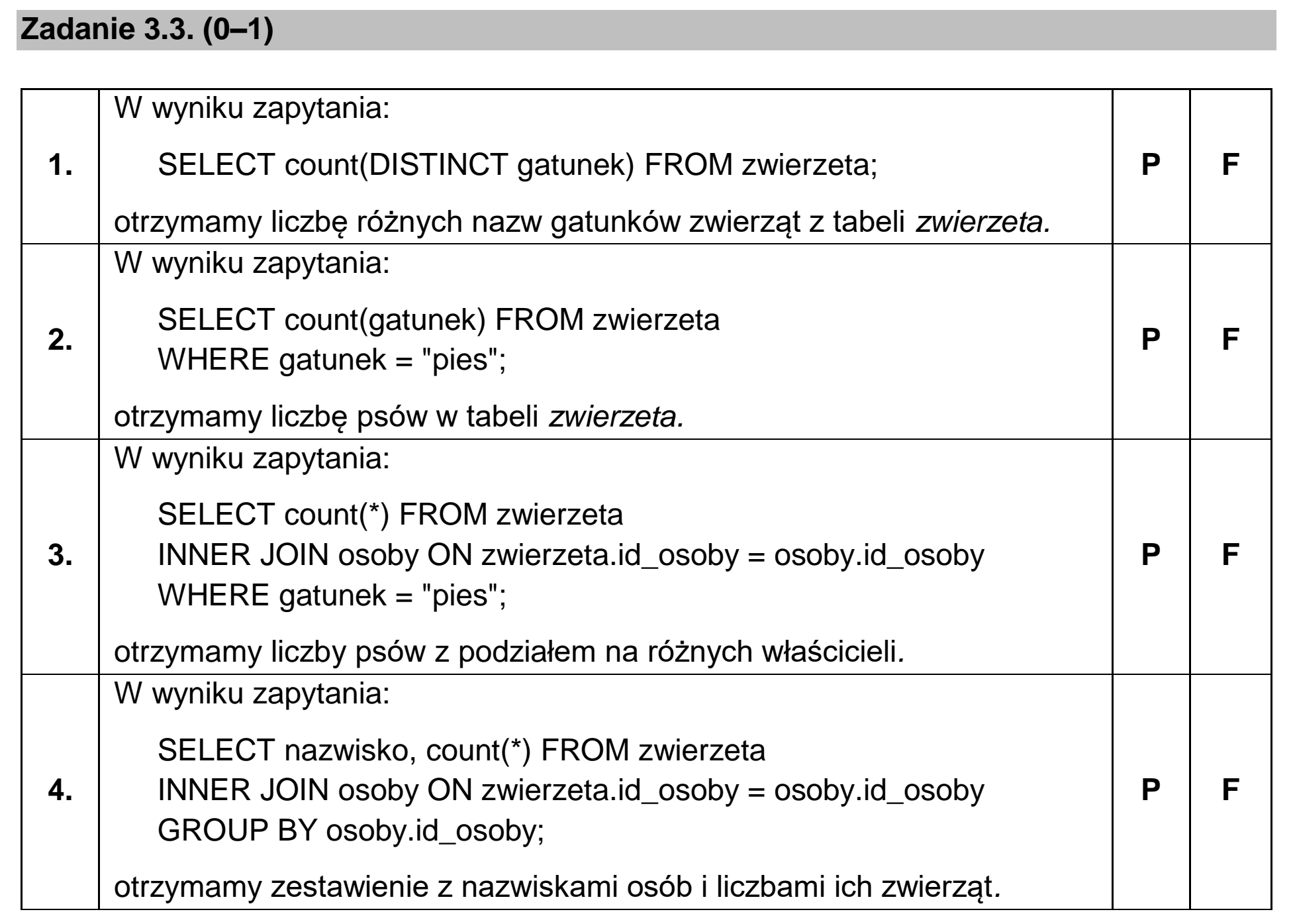 Matura dodatkowa, czerwiec 2023, zadanie 3.3