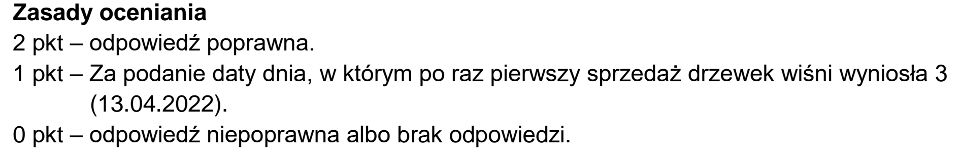 Matura dodatkowa, czerwiec 2023, odpowiedź do zadania 5.3, fragment 1