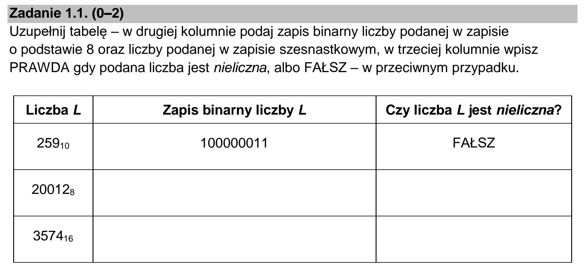 Matura dodatkowa, czerwiec 2024, zadanie 1.1