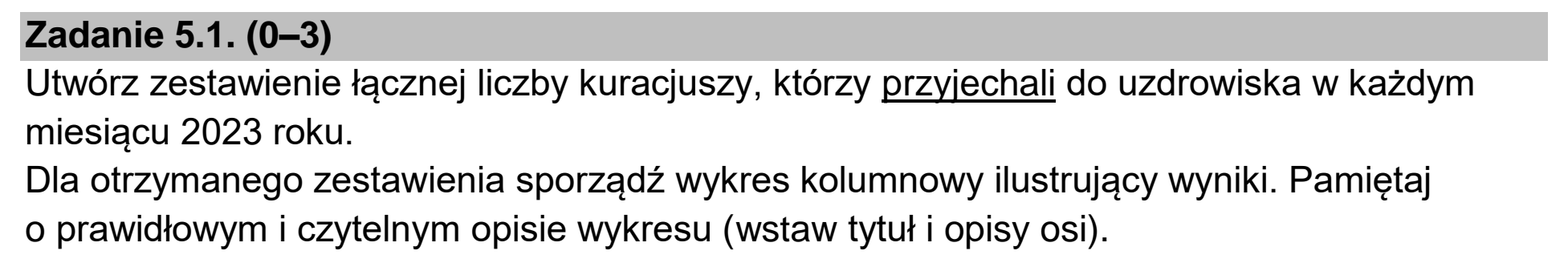 Matura dodatkowa, czerwiec 2024, zadanie 5.1