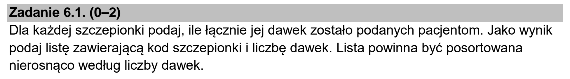 Matura dodatkowa, czerwiec 2024, zadanie 6.1