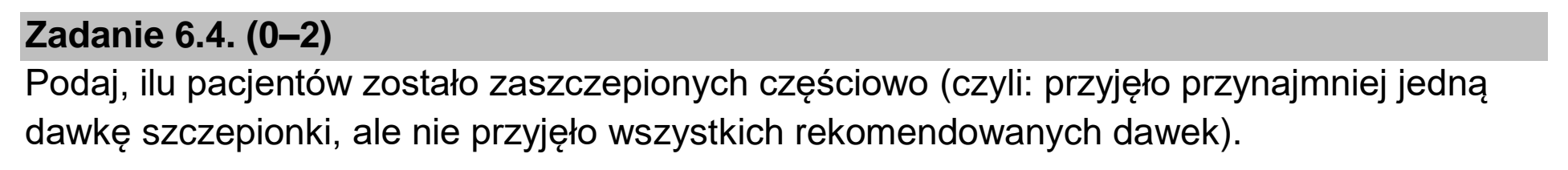 Matura dodatkowa, czerwiec 2024, zadanie 6.4