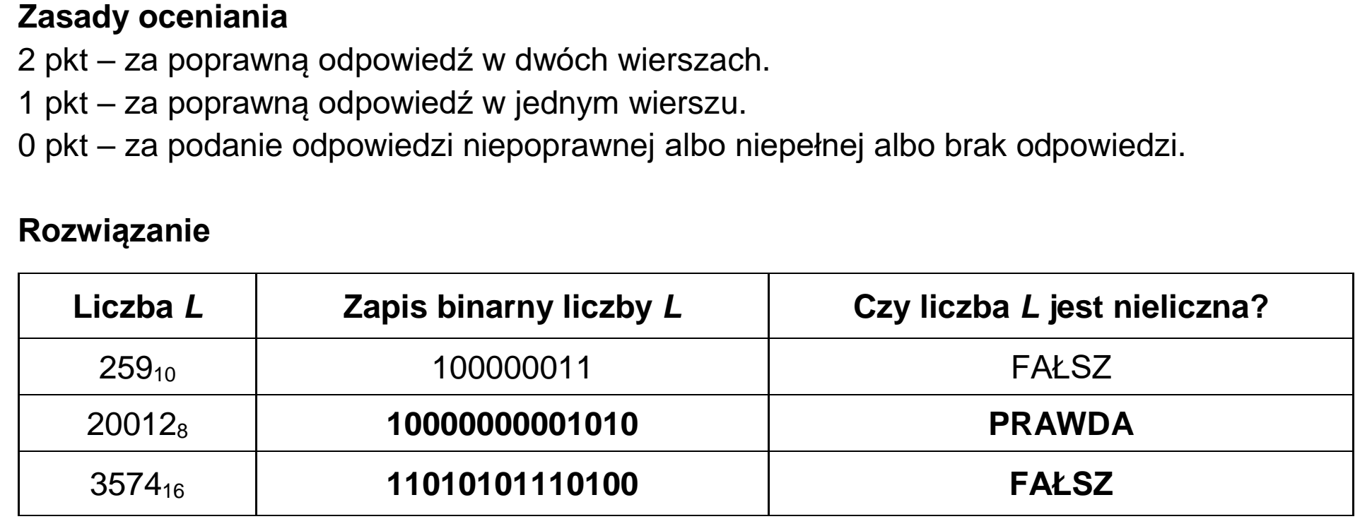 Matura dodatkowa, czerwiec 2024, odpowiedź do zadania 1.1