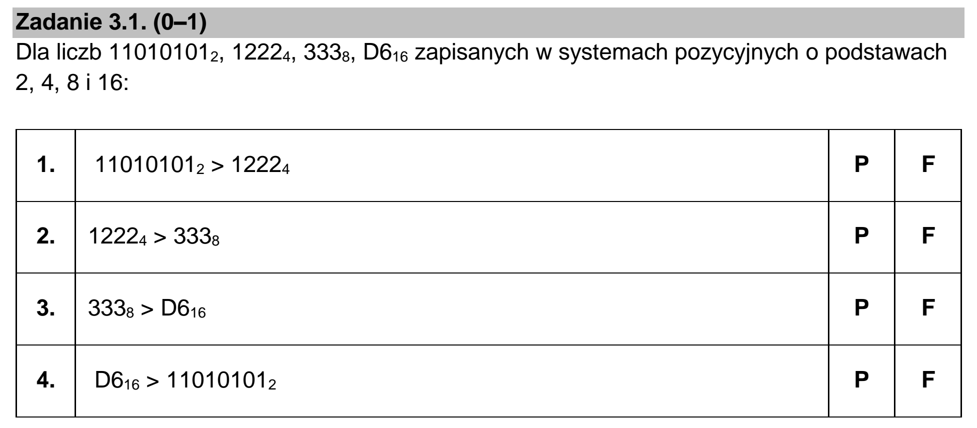 Matura dodatkowa, czerwiec 2025, zadanie 3.1