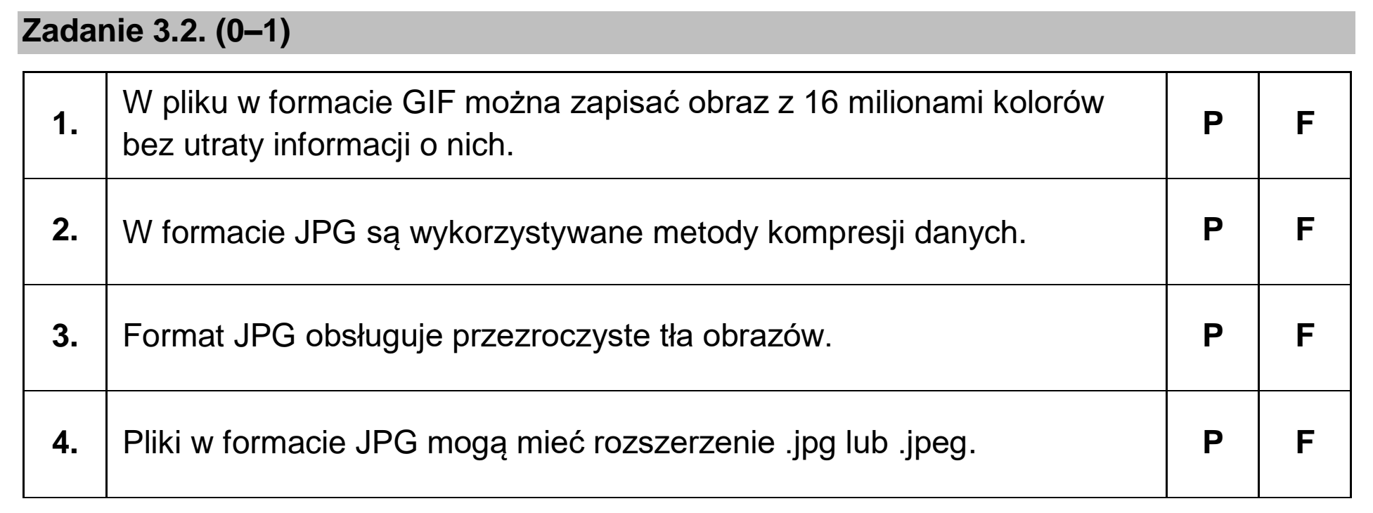 Matura dodatkowa, czerwiec 2025, zadanie 3.2