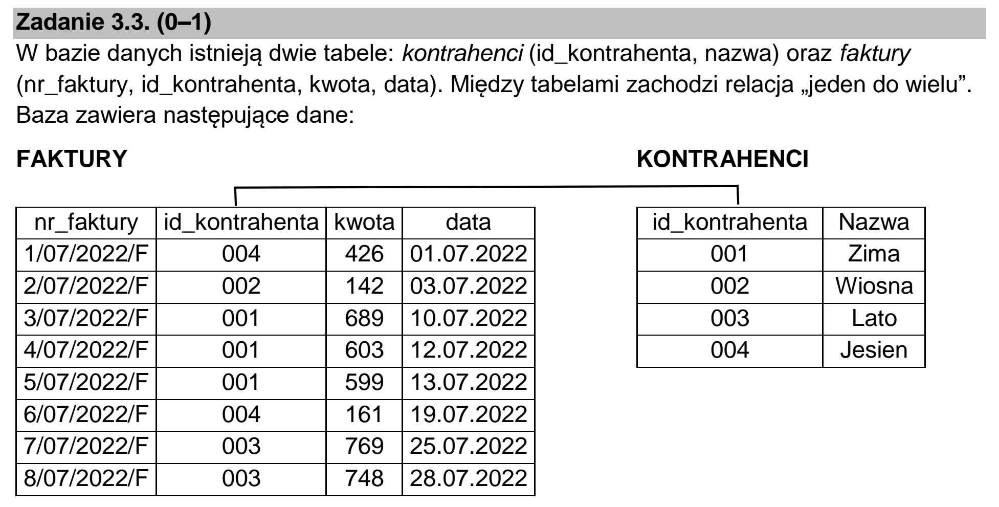 Matura dodatkowa, czerwiec 2025, zadanie 3.3, fragment 1