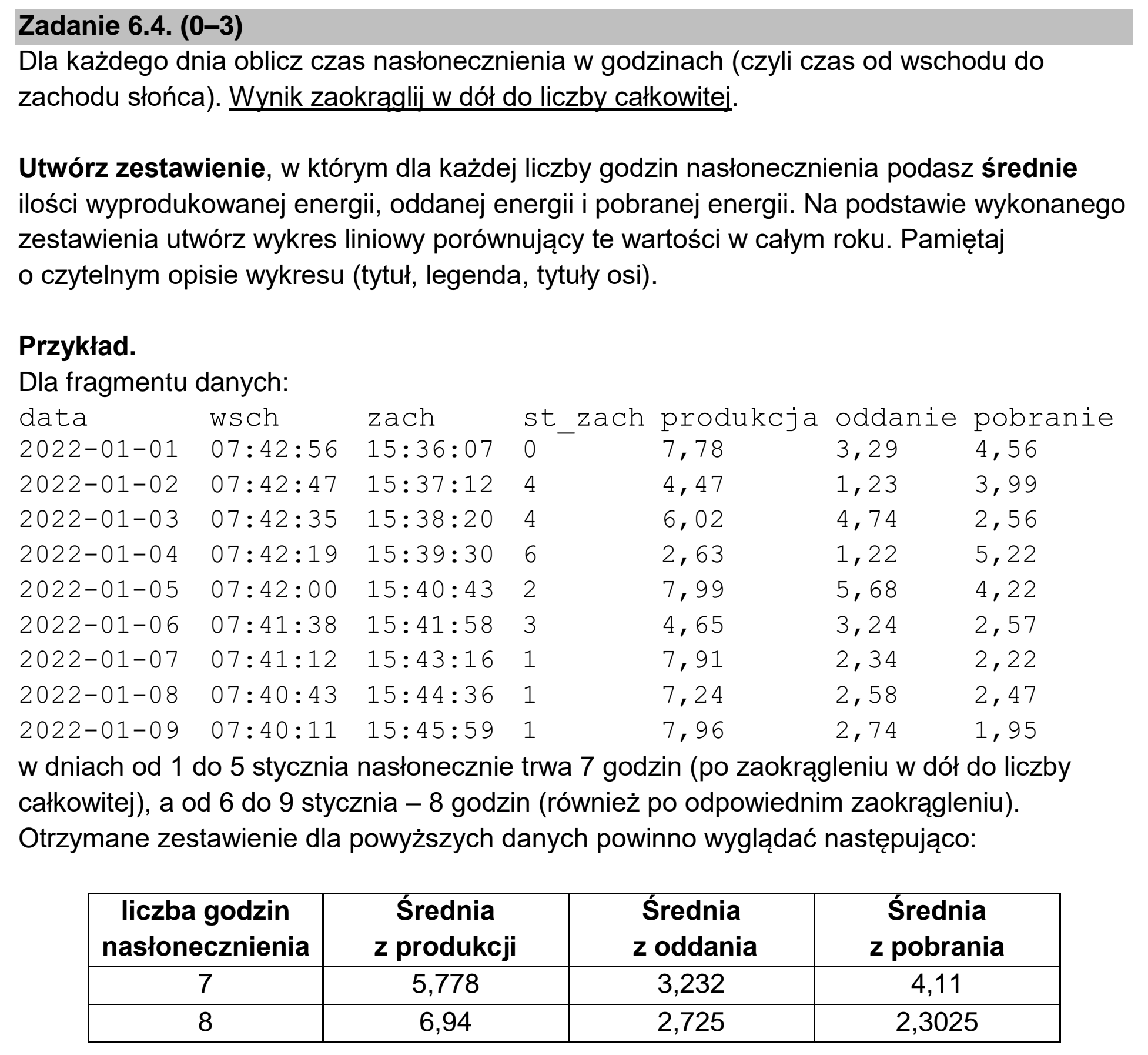Matura dodatkowa, czerwiec 2025, zadanie 6.4