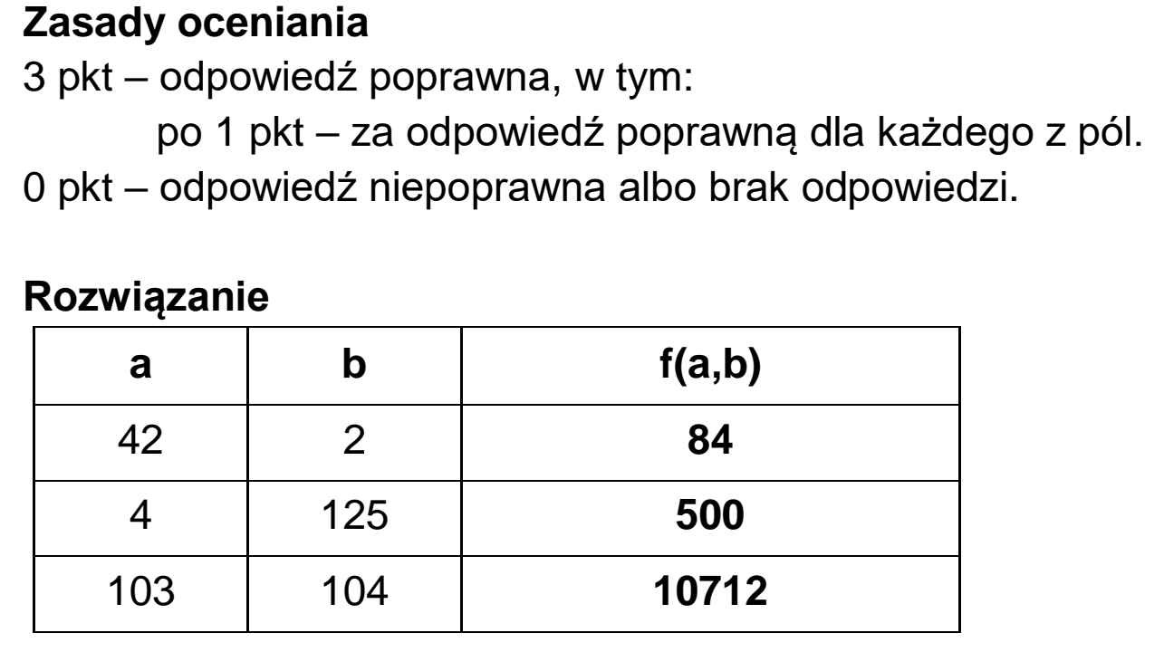 Matura dodatkowa, czerwiec 2025, odpowiedź do zadania 2.1