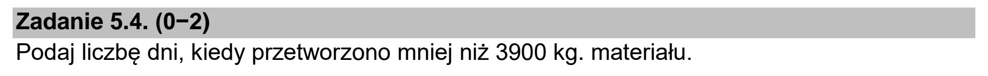 Matura dodatkowa, czerwiec 2026, zadanie 5.4