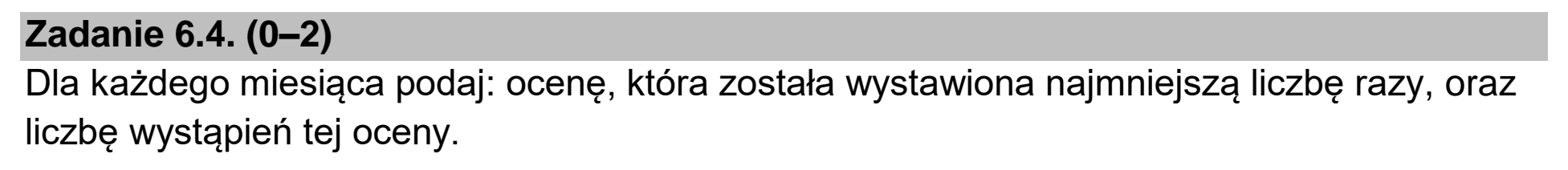 Matura dodatkowa, czerwiec 2026, zadanie 6.4