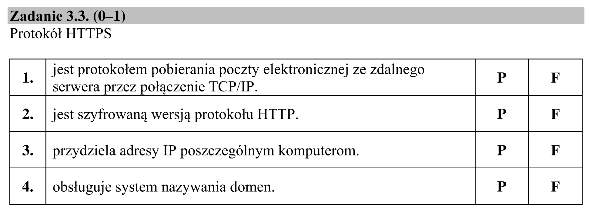 Matura próbna, kwiecień 2020, zadanie 3.3