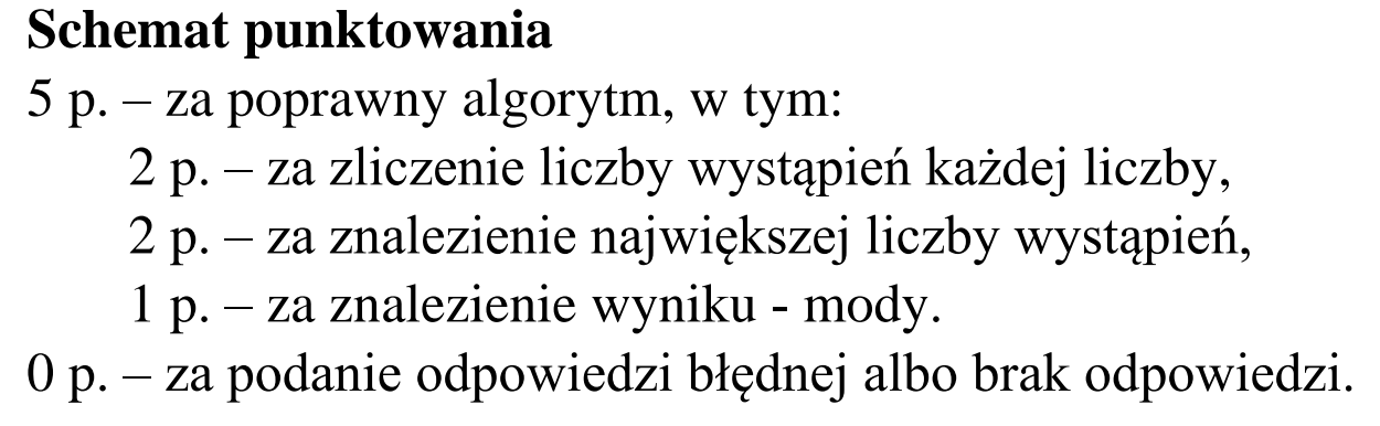 Matura próbna, kwiecień 2020, odpowiedź do zadania 2.2, fragment 1
