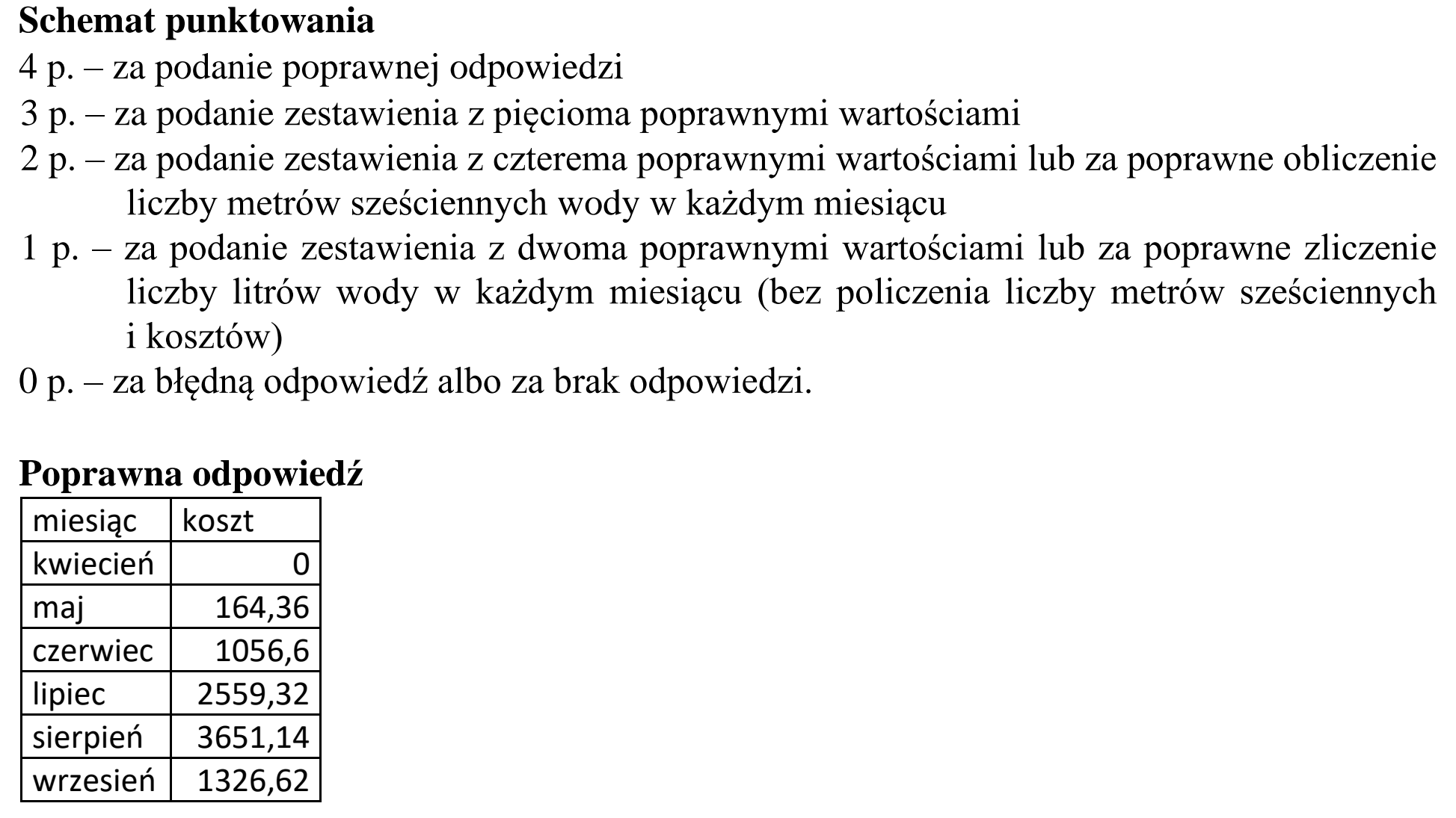 Matura próbna, kwiecień 2020, odpowiedź do zadania 5.4