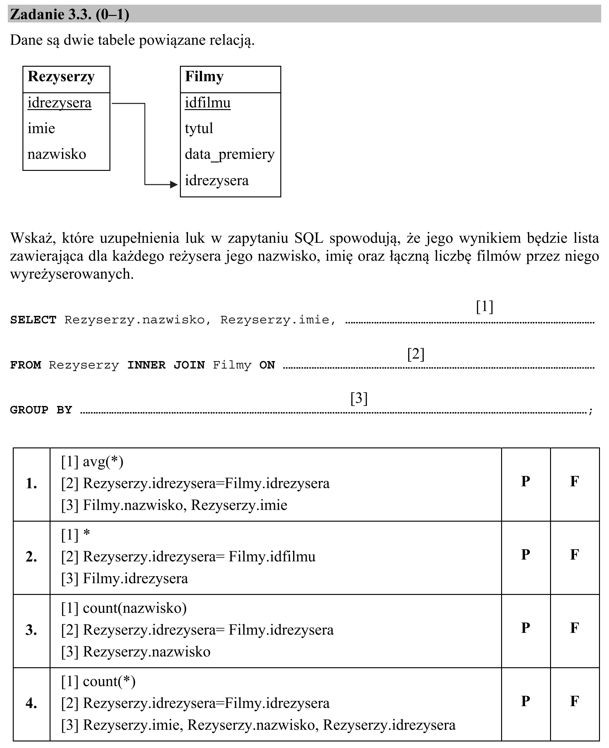 Matura dodatkowa, lipiec 2020, zadanie 3.3