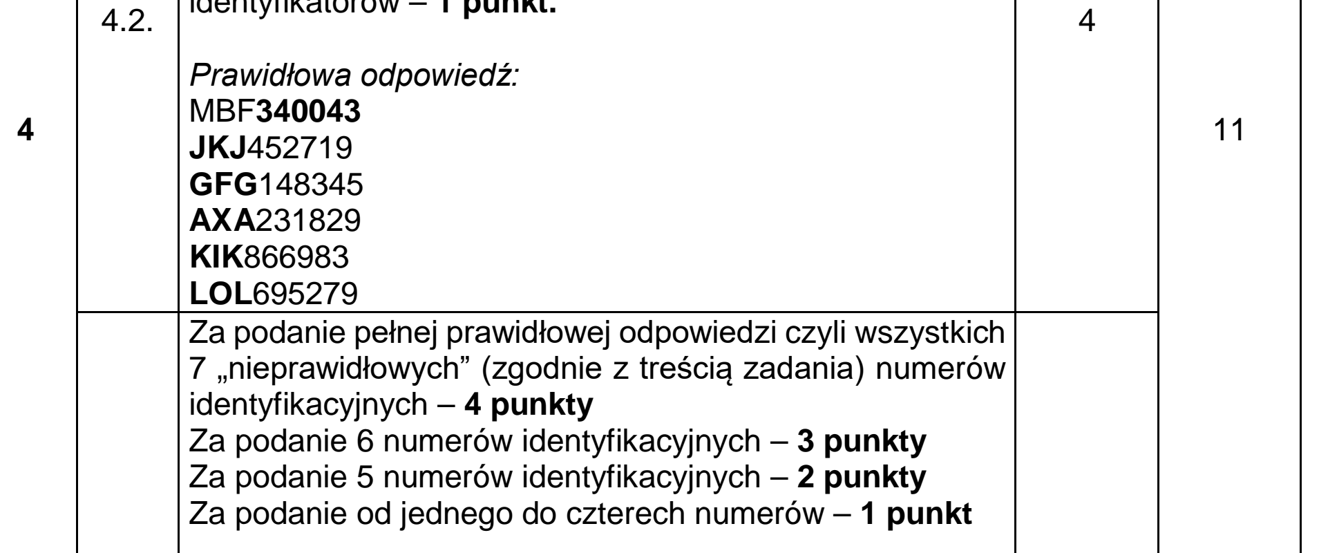Matura dodatkowa, lipiec 2020, odpowiedź do zadania 4.2