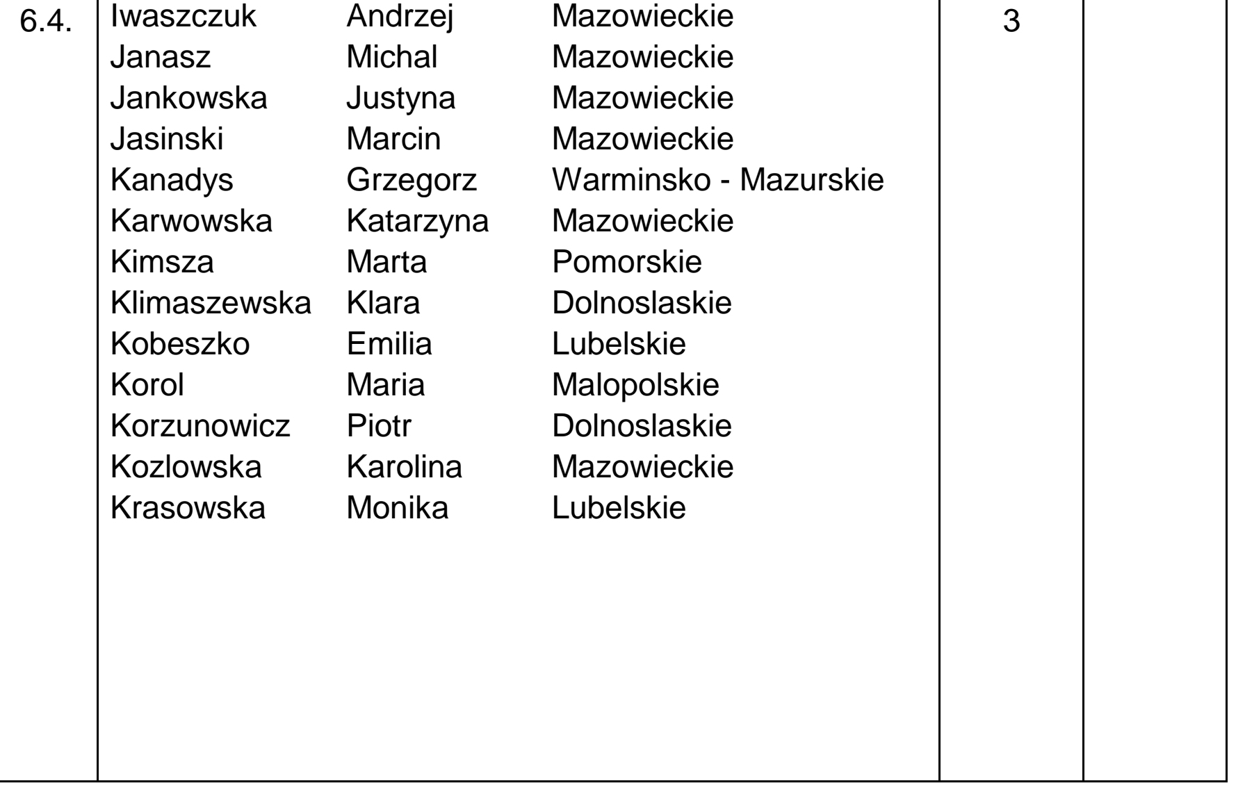 Matura dodatkowa, lipiec 2020, odpowiedź do zadania 6.4, fragment 1