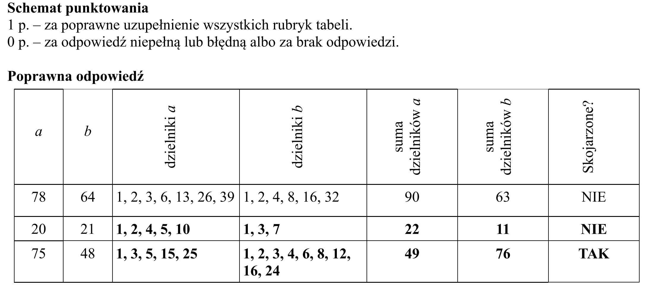 Matura, maj 2016, odpowiedź do zadania 1.1