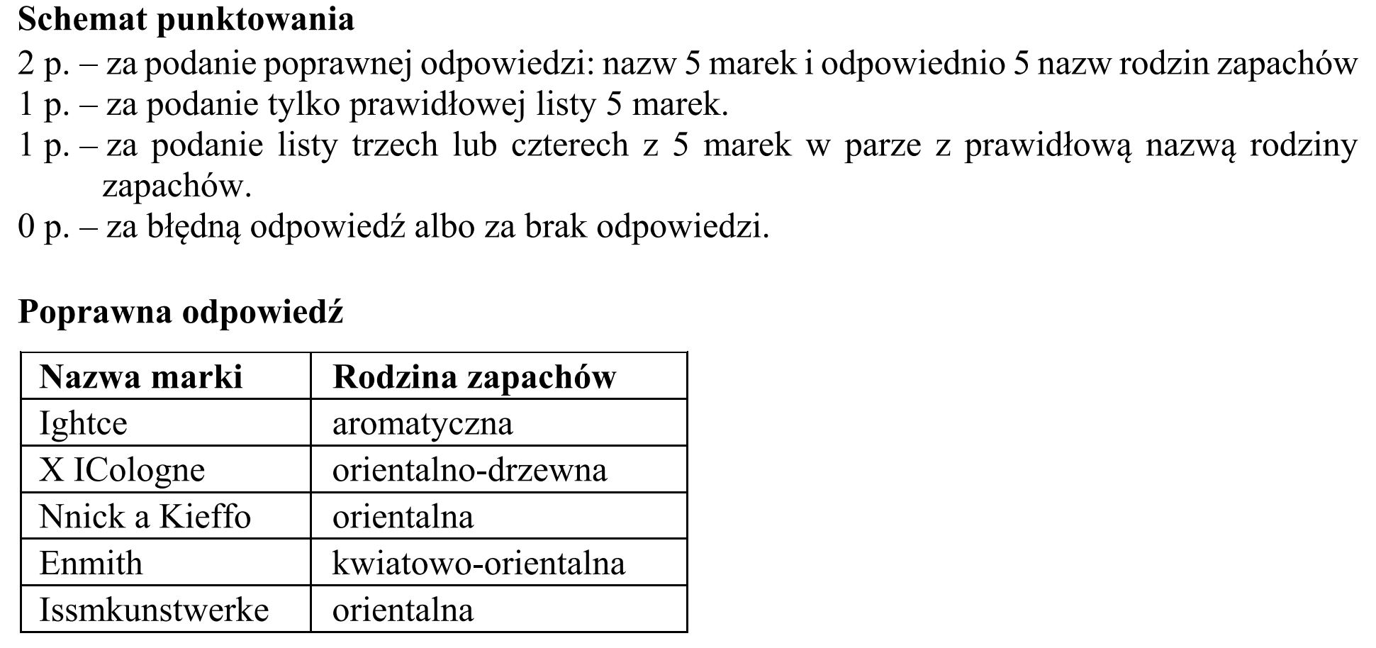Matura, maj 2019, odpowiedź do zadania 6.5