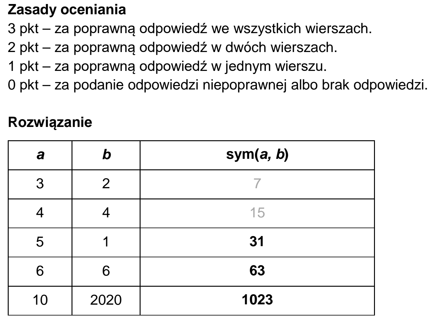 Matura, maj 2020, odpowiedź do zadania 2.2
