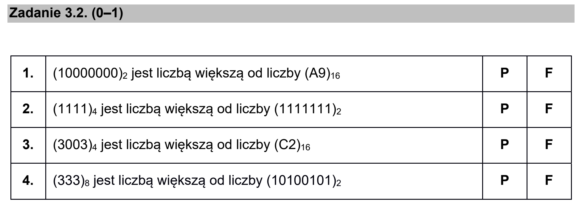 Matura, maj 2021, zadanie 3.2