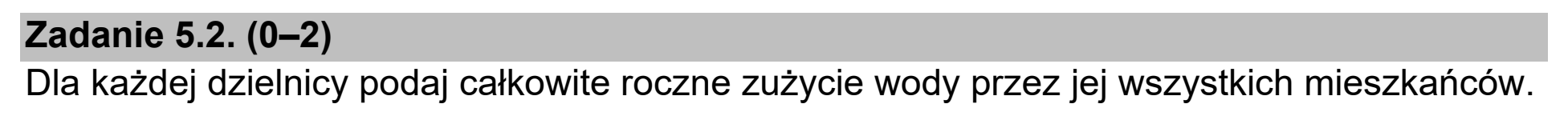 Matura, maj 2021, zadanie 5.2