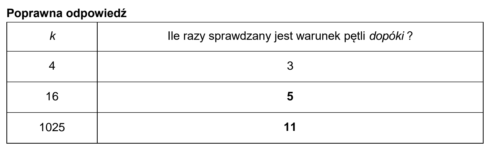 Matura, maj 2021, odpowiedź do zadania 2.3, fragment 2