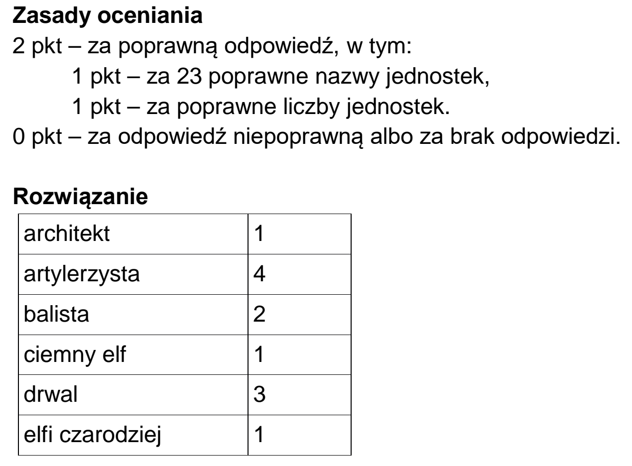 Matura, maj 2021, odpowiedź do zadania 6.4, fragment 1