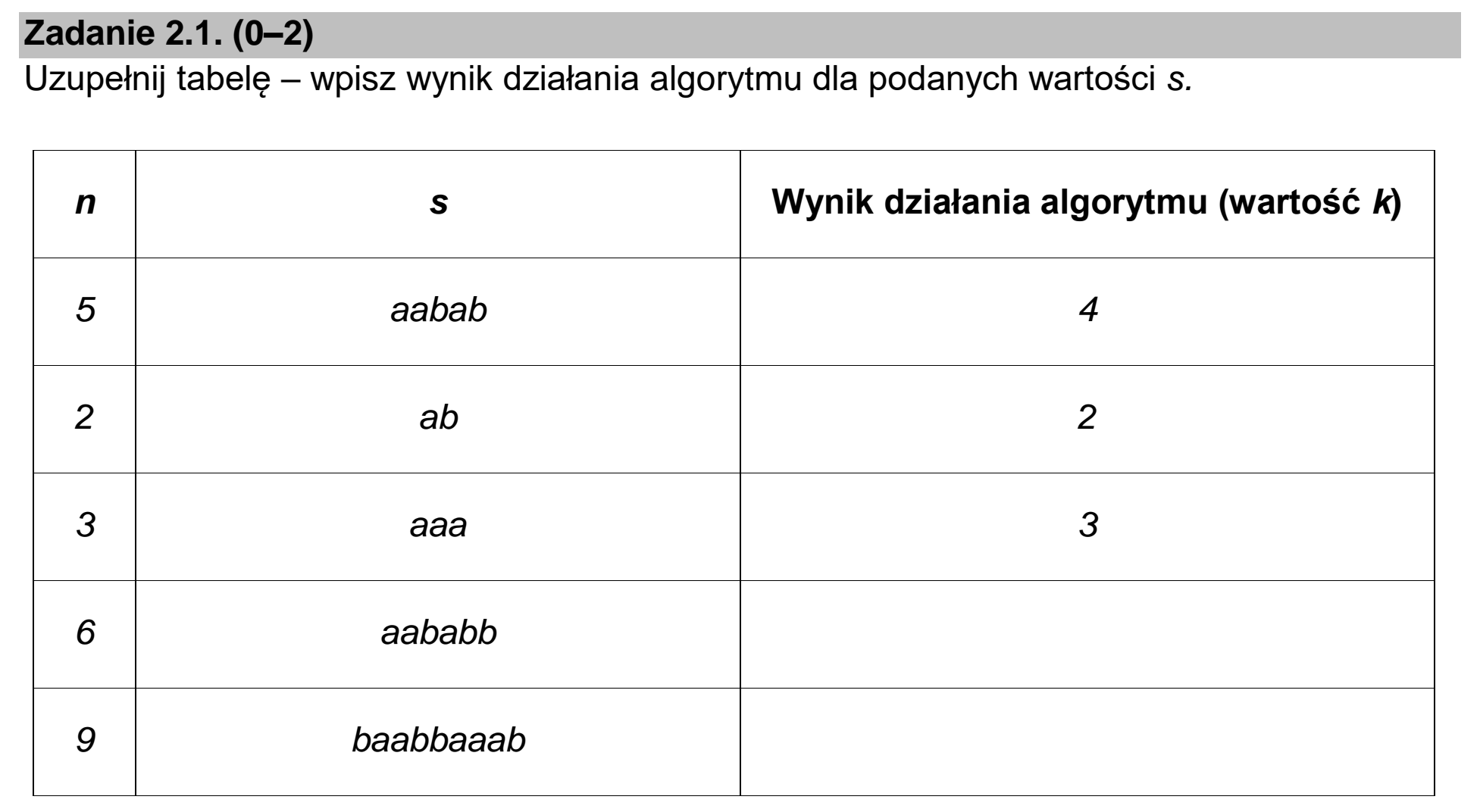 Matura, maj 2022, zadanie 2.1