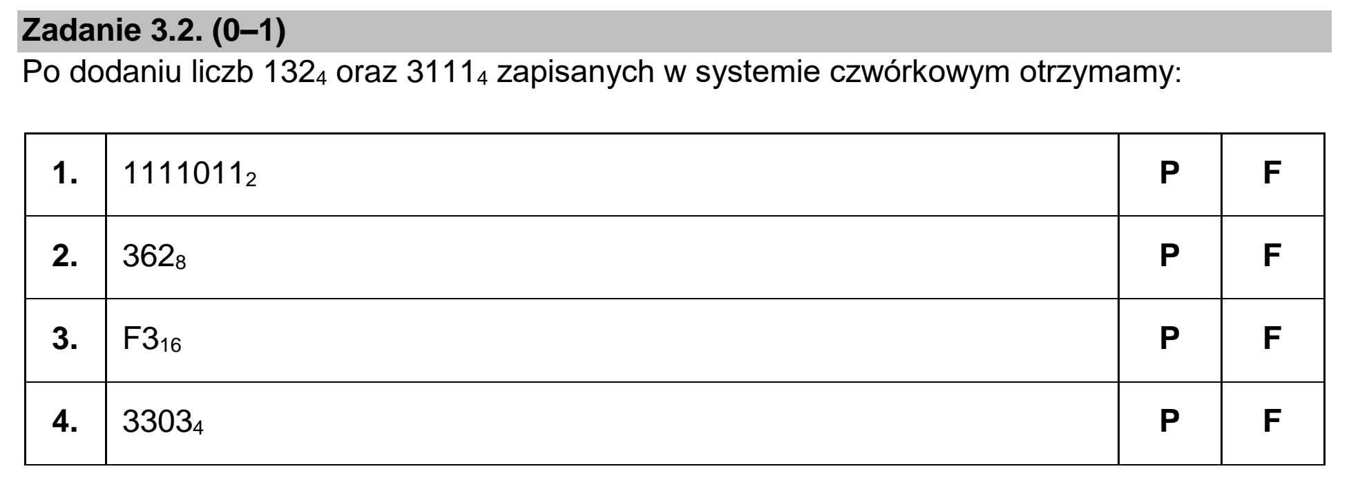 Matura, maj 2022, zadanie 3.2