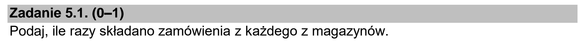 Matura, maj 2022, zadanie 5.1