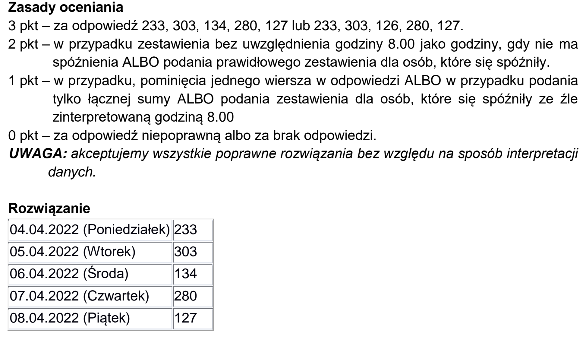 Matura, maj 2022, odpowiedź do zadania 6.2