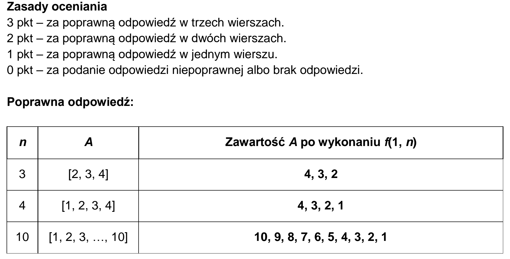 Matura, maj 2023, odpowiedź do zadania 2.1