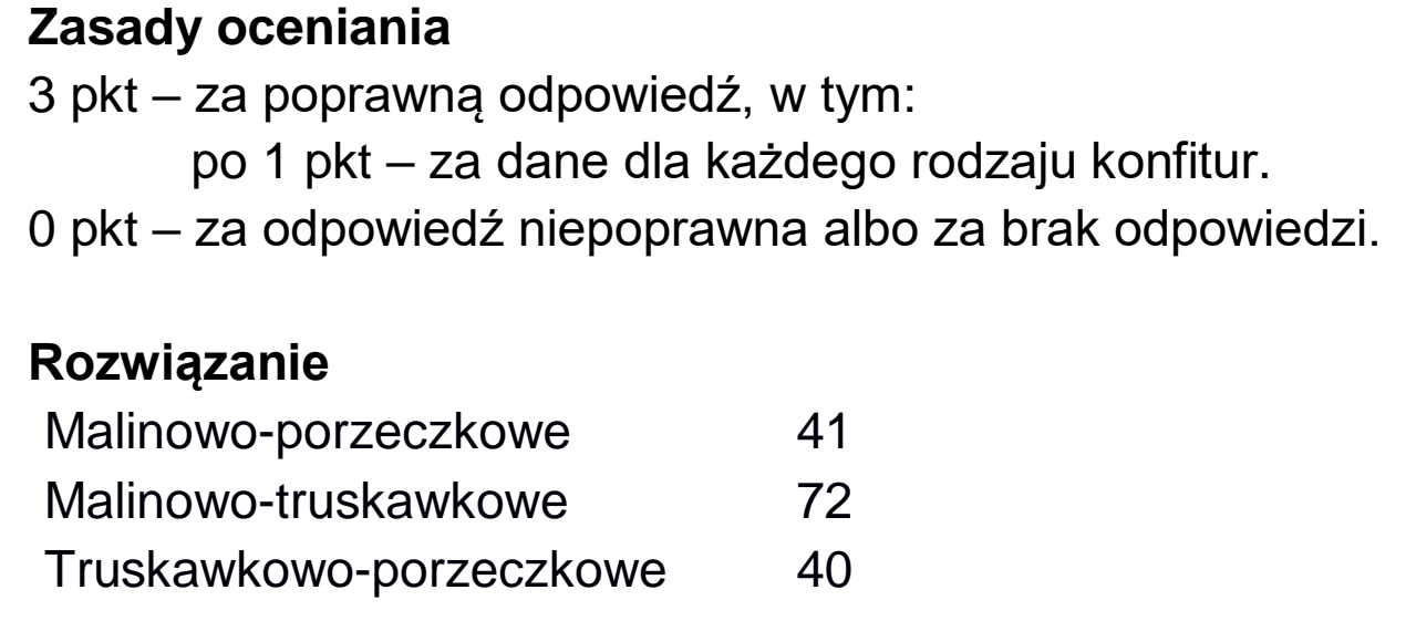 Matura, maj 2023, odpowiedź do zadania 5.4