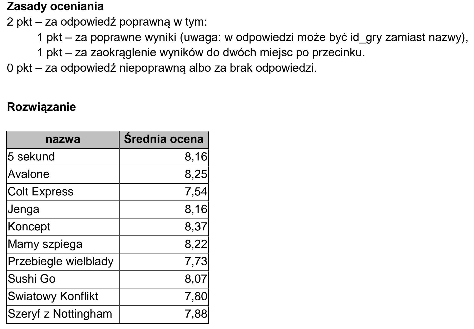 Matura, maj 2023, odpowiedź do zadania 6.2