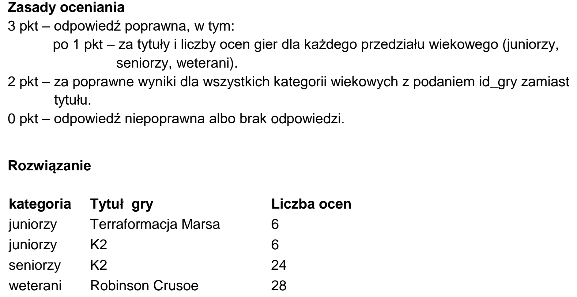 Matura, maj 2023, odpowiedź do zadania 6.5