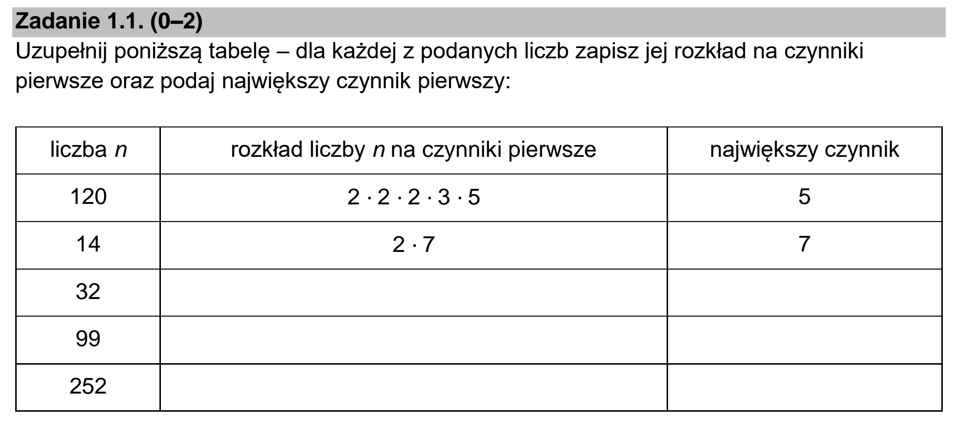 Matura, maj 2024, zadanie 1.1