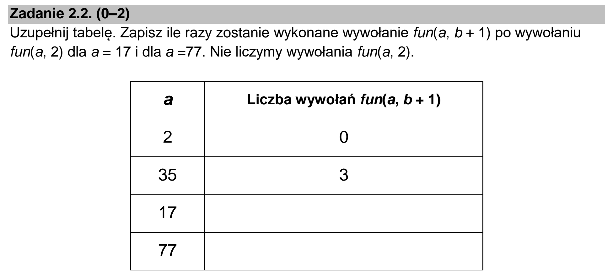 Matura, maj 2024, zadanie 2.2