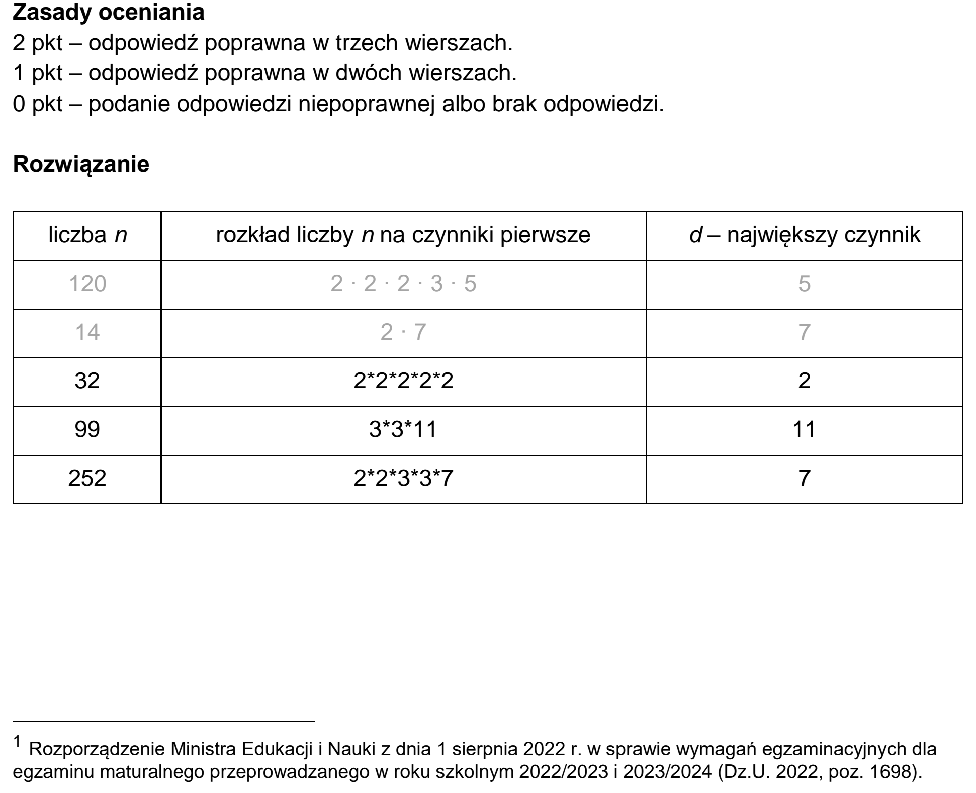 Matura, maj 2024, odpowiedź do zadania 1.1