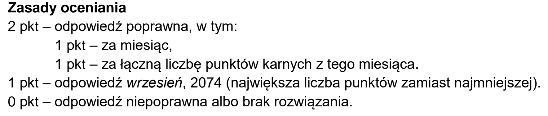 Matura, maj 2024, odpowiedź do zadania 6.3, fragment 1