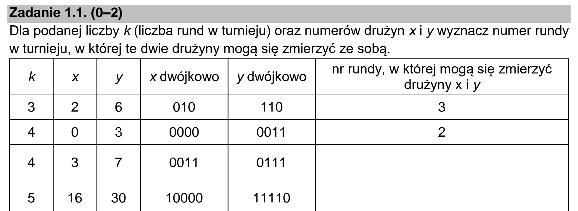 Matura próbna, marzec 2021, zadanie 1.1