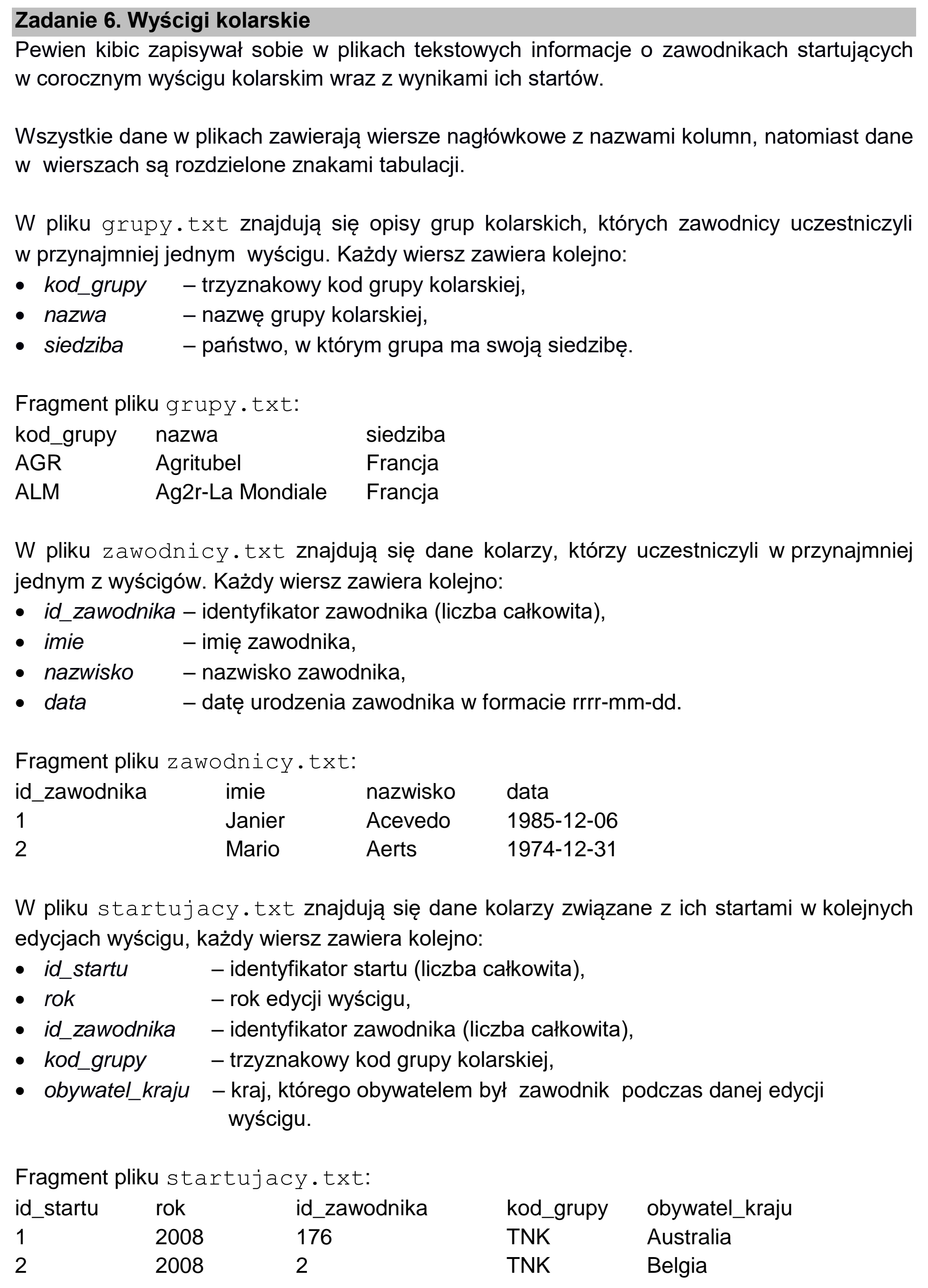 Matura próbna, marzec 2021, wstęp zadania 6, fragment 1