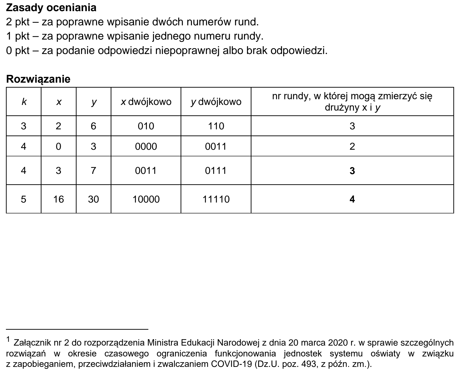 Matura próbna, marzec 2021, odpowiedź do zadania 1.1