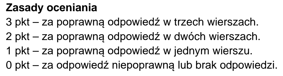 Matura próbna, marzec 2021, odpowiedź do zadania 2.2, fragment 1