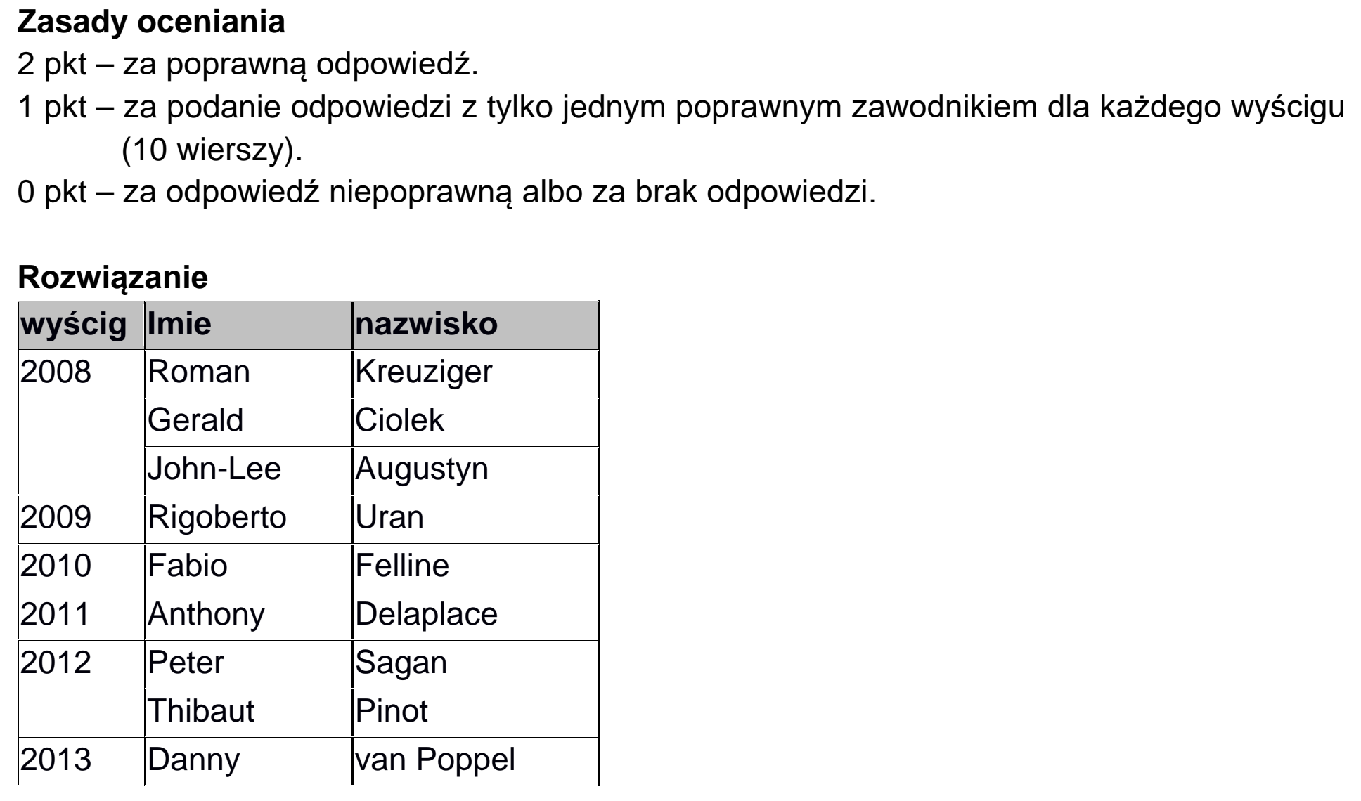 Matura próbna, marzec 2021, odpowiedź do zadania 6.3, fragment 1