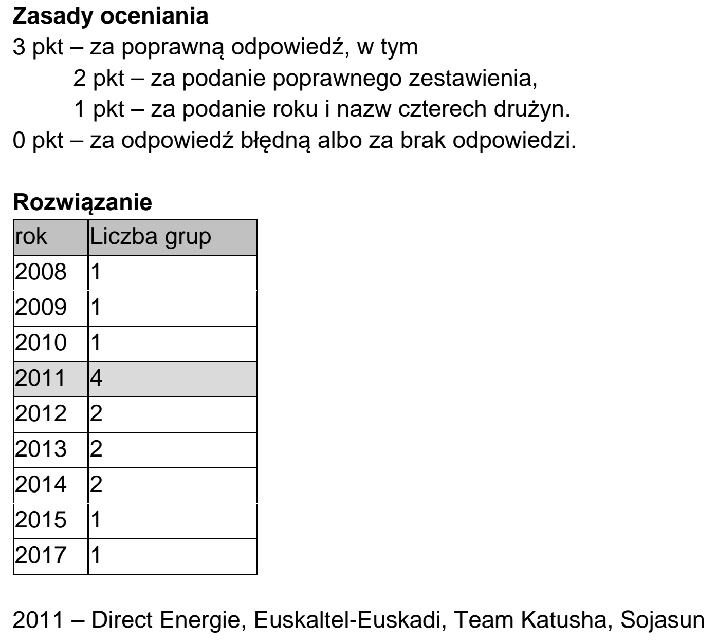 Matura próbna, marzec 2021, odpowiedź do zadania 6.5