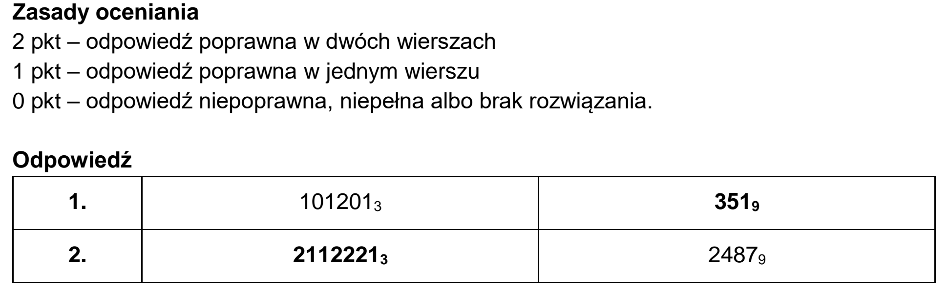 Matura dodatkowa, czerwiec 2023, odpowiedź do zadania 4