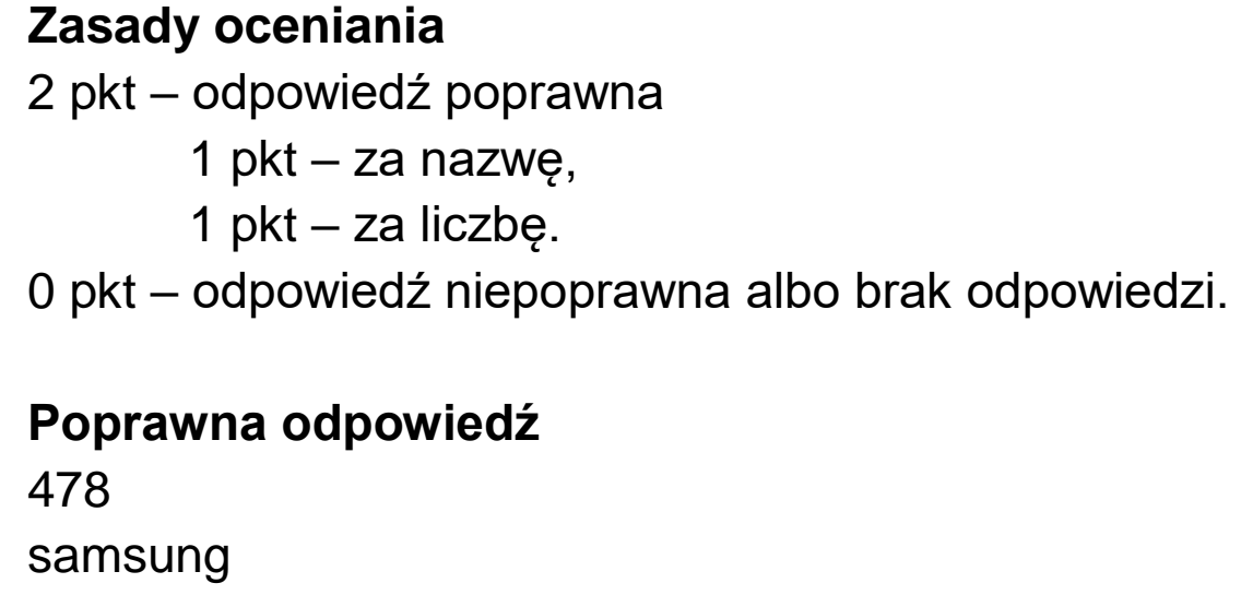 Matura dodatkowa, czerwiec 2023, odpowiedź do zadania 7.2