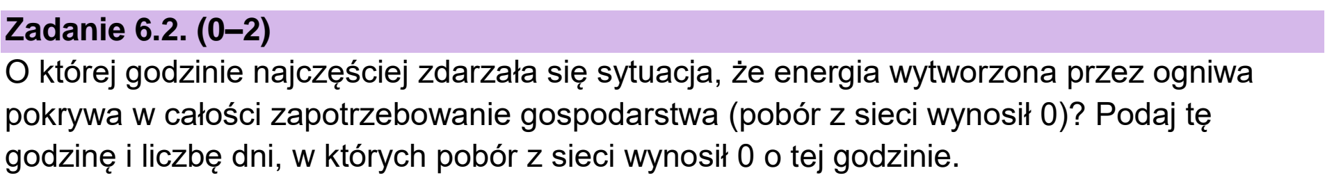 Matura dodatkowa, czerwiec 2023, zadanie 6.2