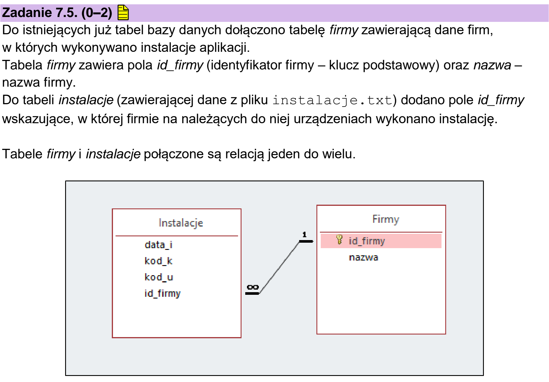 Matura dodatkowa, czerwiec 2023, zadanie 7.5, fragment 1